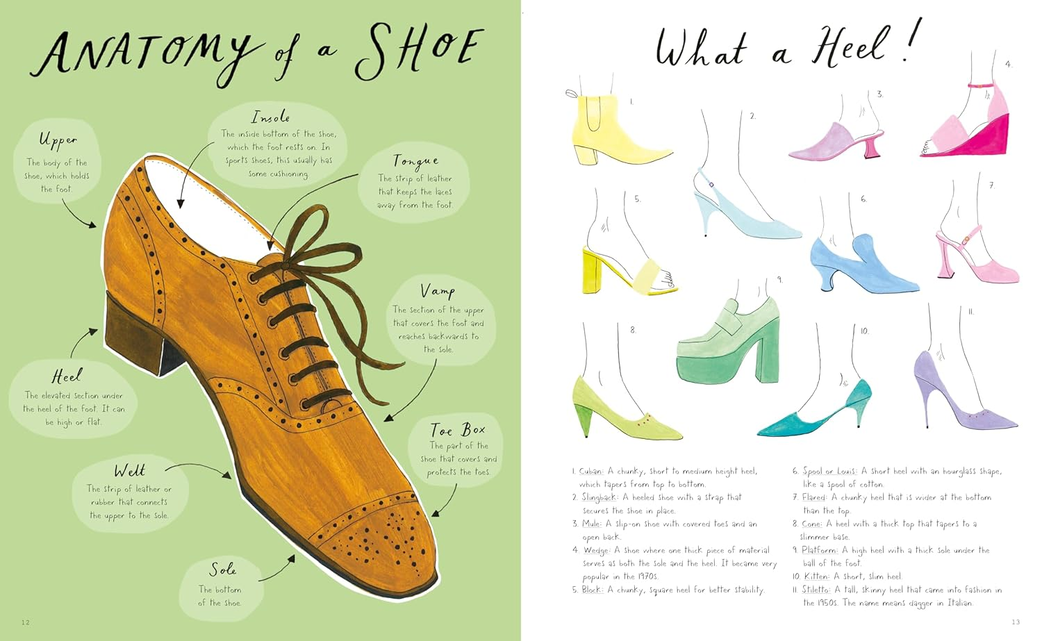 Shoes!: a Footwear Fashion Frolic
