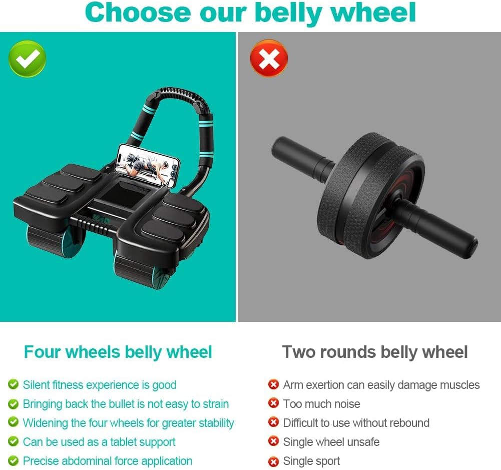 Ab Roller Wheel, Automatic Rebound with Elbow Support & 4-Wheel Design, Core Exercise Equipment for Home Gym, Abdominal Workout Machine for Men/Women, Belly Fat Burner, Portable Fitness Roller Wheel image number 5