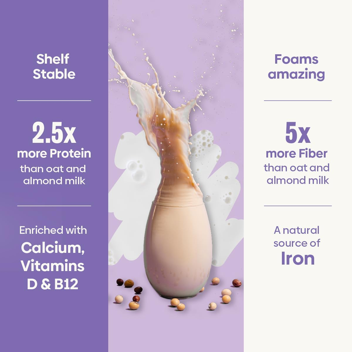 Bamnut Milk Barista | Extra Creamy, Unsweetened Shelf-Stable Plant-Based Milk | 2.5X More Protein than Oat & Almond Milk, Vegan, Non-Dairy 33.8 Fl Oz - (Pack of 6) by Whatif Foods