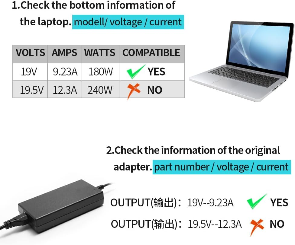 180W Laptop Charger Fit for Dell Alienware 13 15 17 M14X M11X Dell G7 G5 G3 Vostro 7570 7580 Optiplex AIO 3280 3011 Inspiron 14 15 Gaming, Precision 7510 7520 7530 Docking Station WD15 WD19 TB15 TB16 image number 3