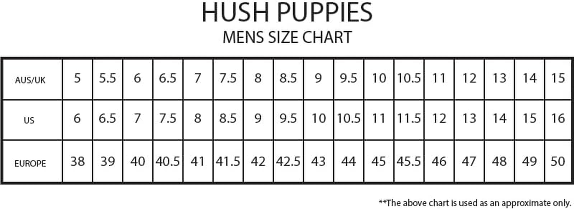 Hush Puppies Mens Black Asir Comfort Shoes Slide Sandals 7 image number 6