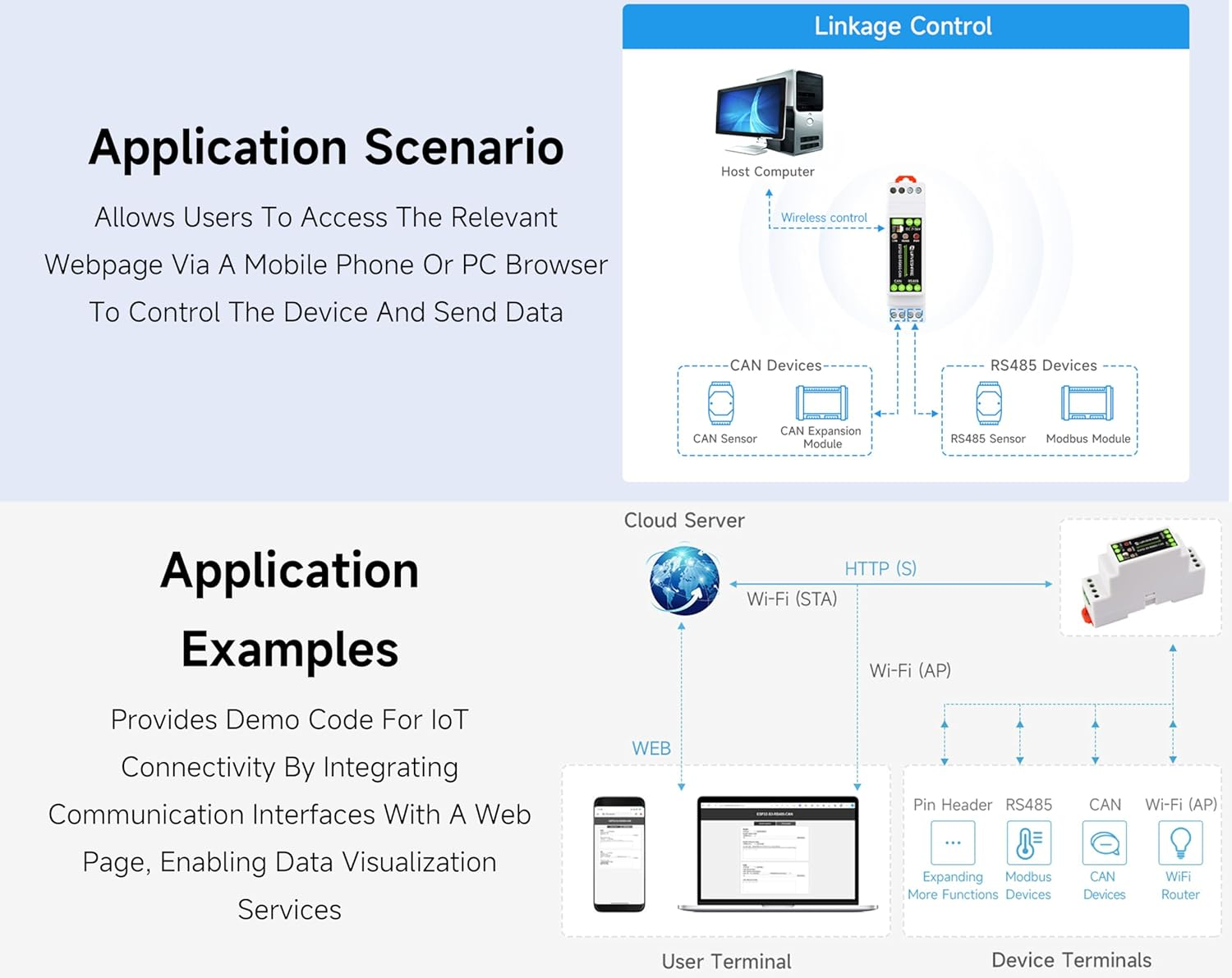 Industrial ESP32-S3 Control Board with RS485 and CAN Communication Interfaces, Supports Wi-Fi /Bluetooth, Better for RS485 Modbus Modules or CAN Devices, Built-In Protection Circuits, Safe & Stable image number 5