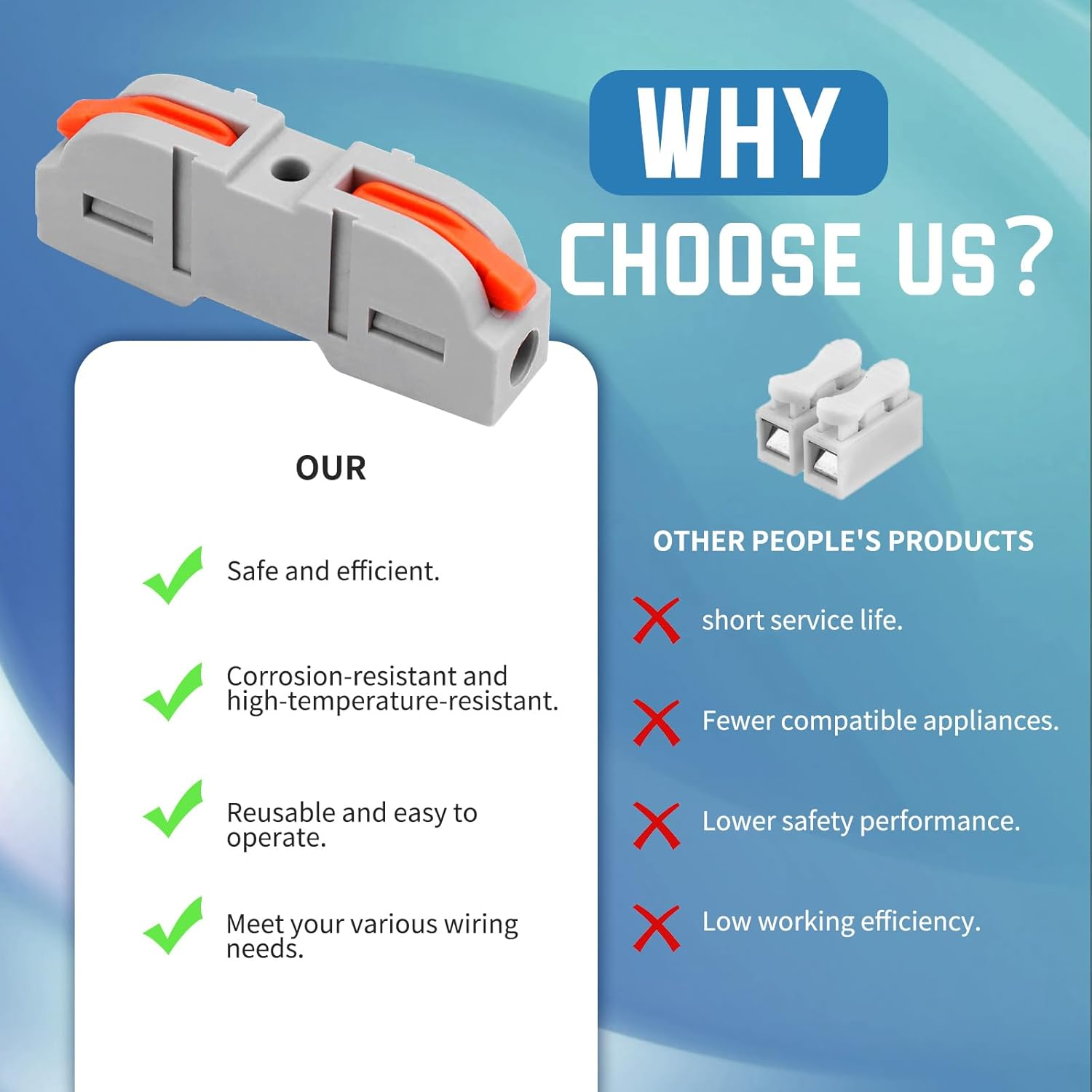 80 PCS Quick-Connect Terminals, Wire Splitters, Connectors, Butt Splices with 1 Input and 1 Output, Electrical Wire Connectors, Easy to Assemble and Disassemble image number 1