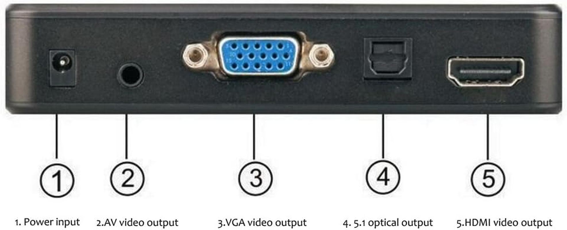 HDMI Portable Media Player, Buyee 1080P Full HD TV Digital Portable Mini Media Player Support All HD Format like MKV, H.264, Blu-Ray and 3D Movies image number 4