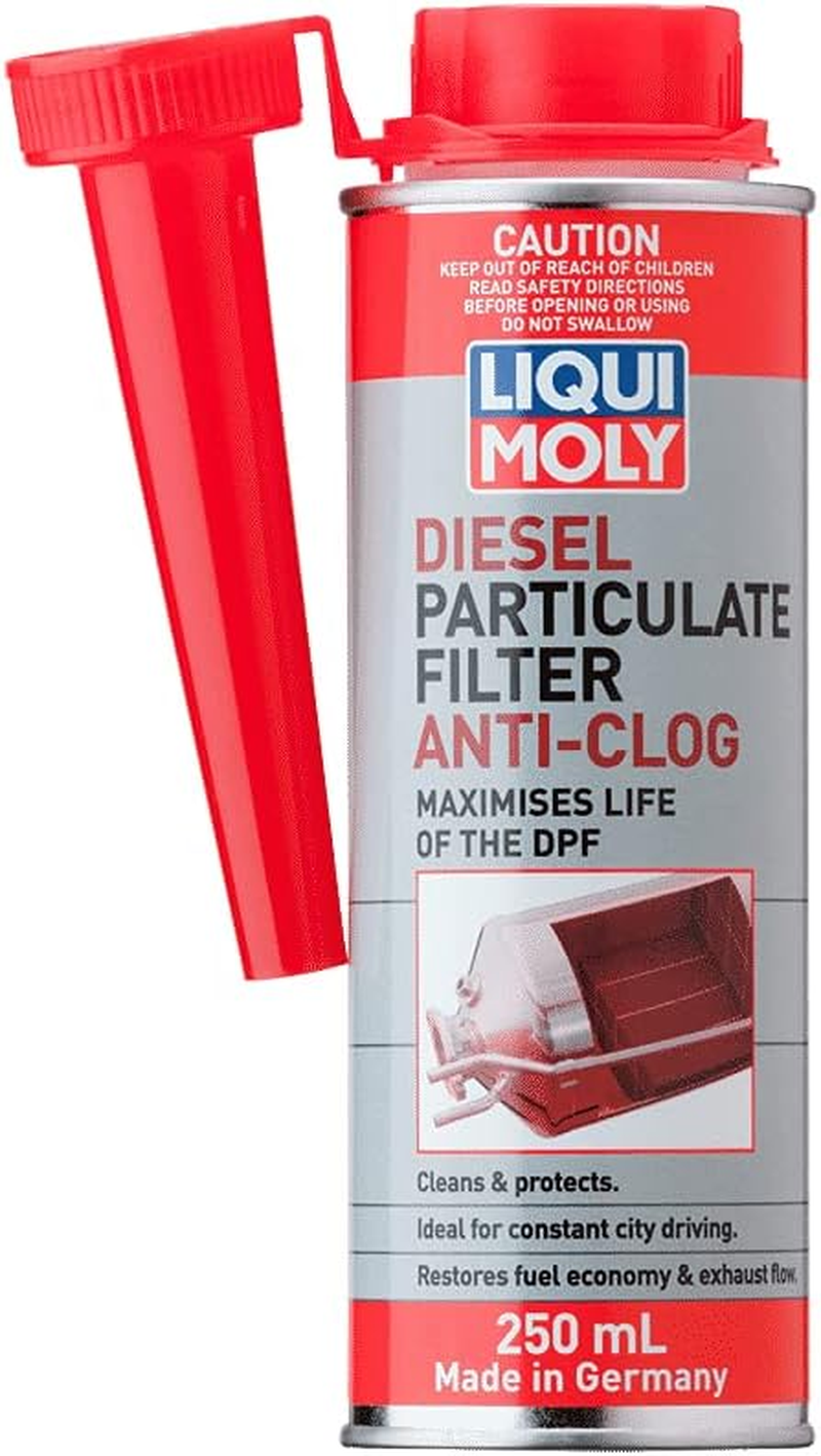 Liqui Moly DPF anti Clog 250ML