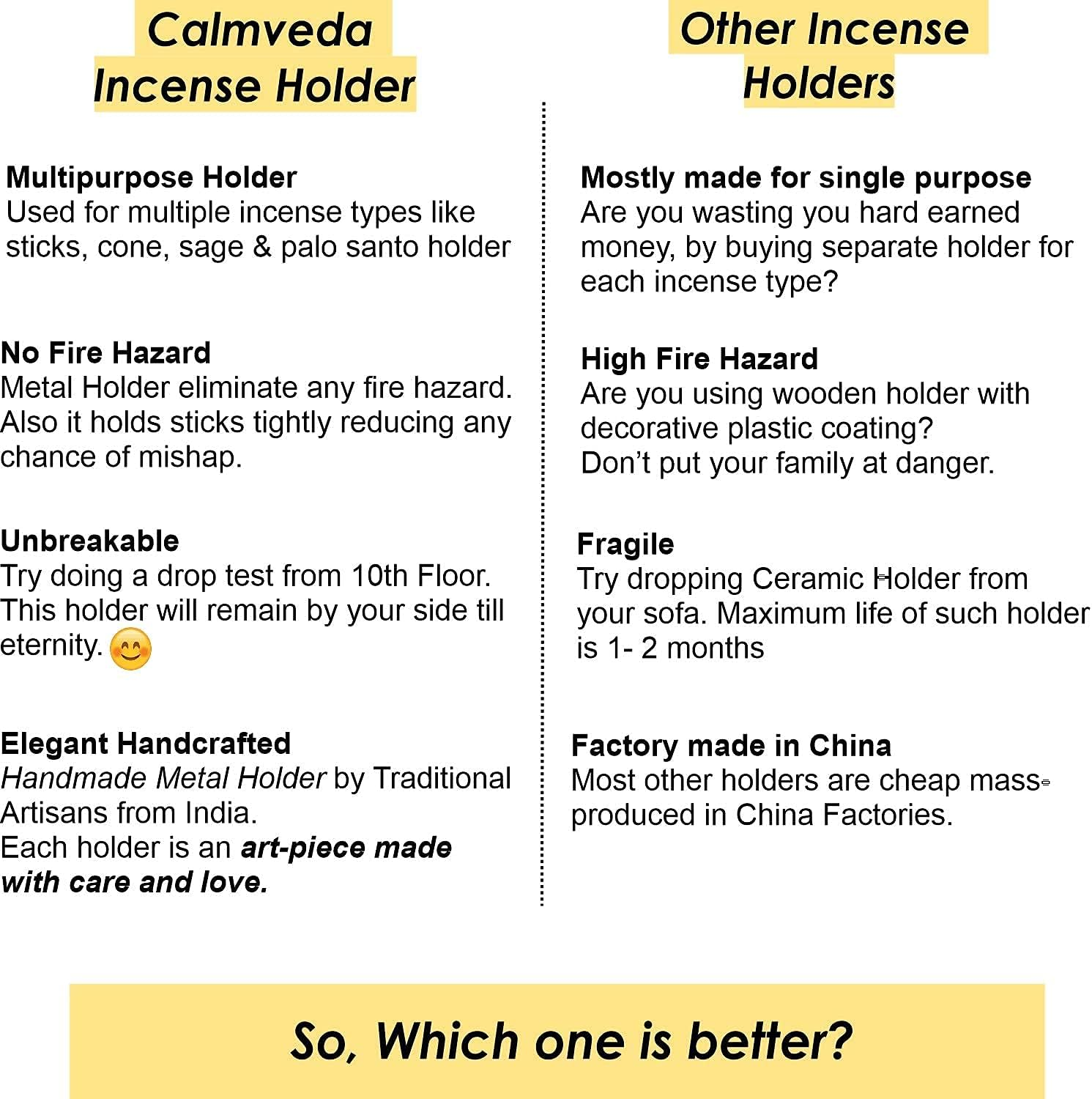 Chakra Incense Holder for Sticks - Handmade Dual Inscents- Holders | Perfect as Spiritual or Meditation Insense Holder (10 Inch)