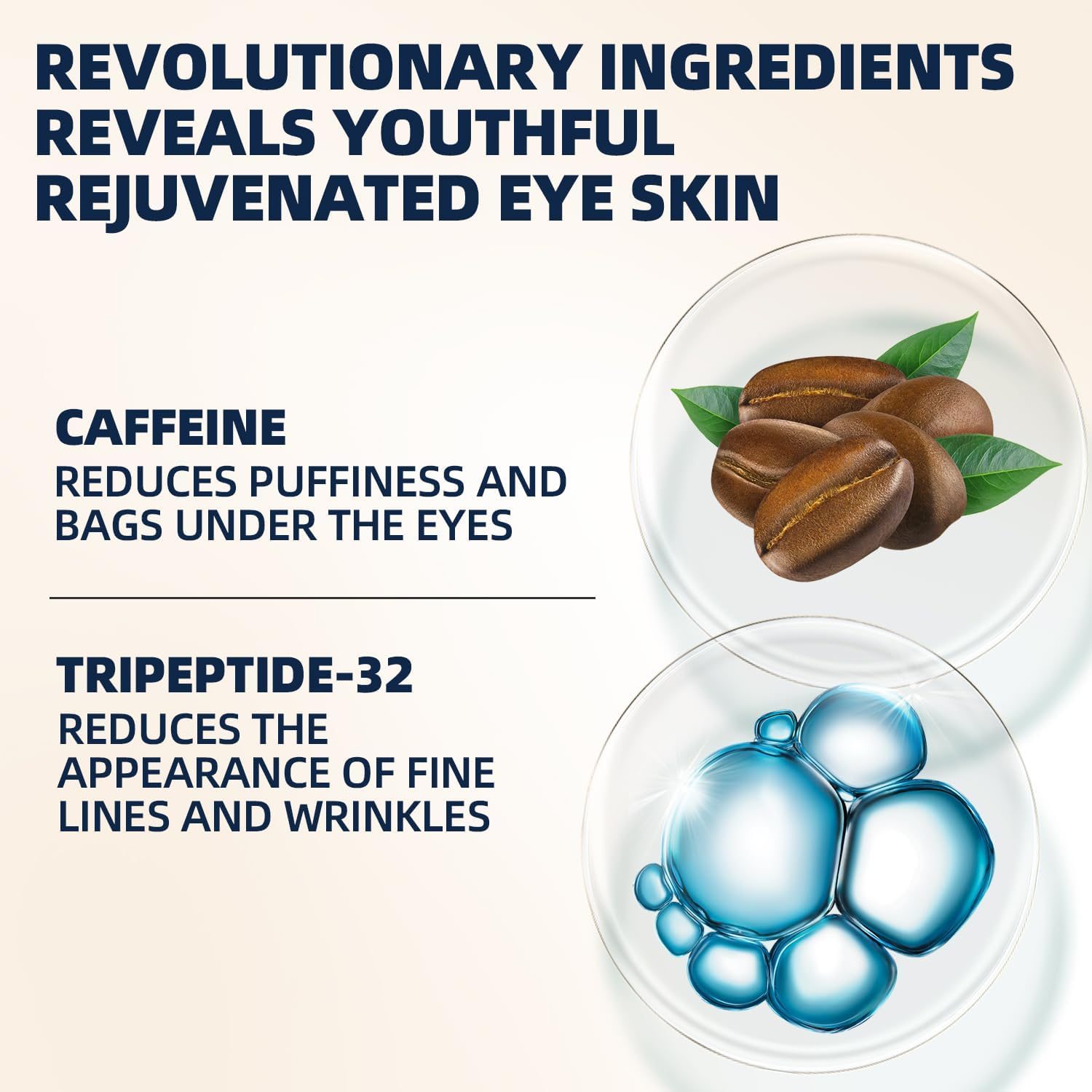 Under Eye Cream for Dark Circles, Puffiness and Wrinkles, Hyaluronic Acid + Peptide + Caffeine Eye Cream anti Aging, Hydrating Eye Care, 20Ml/0.67 Fl Oz image number 2