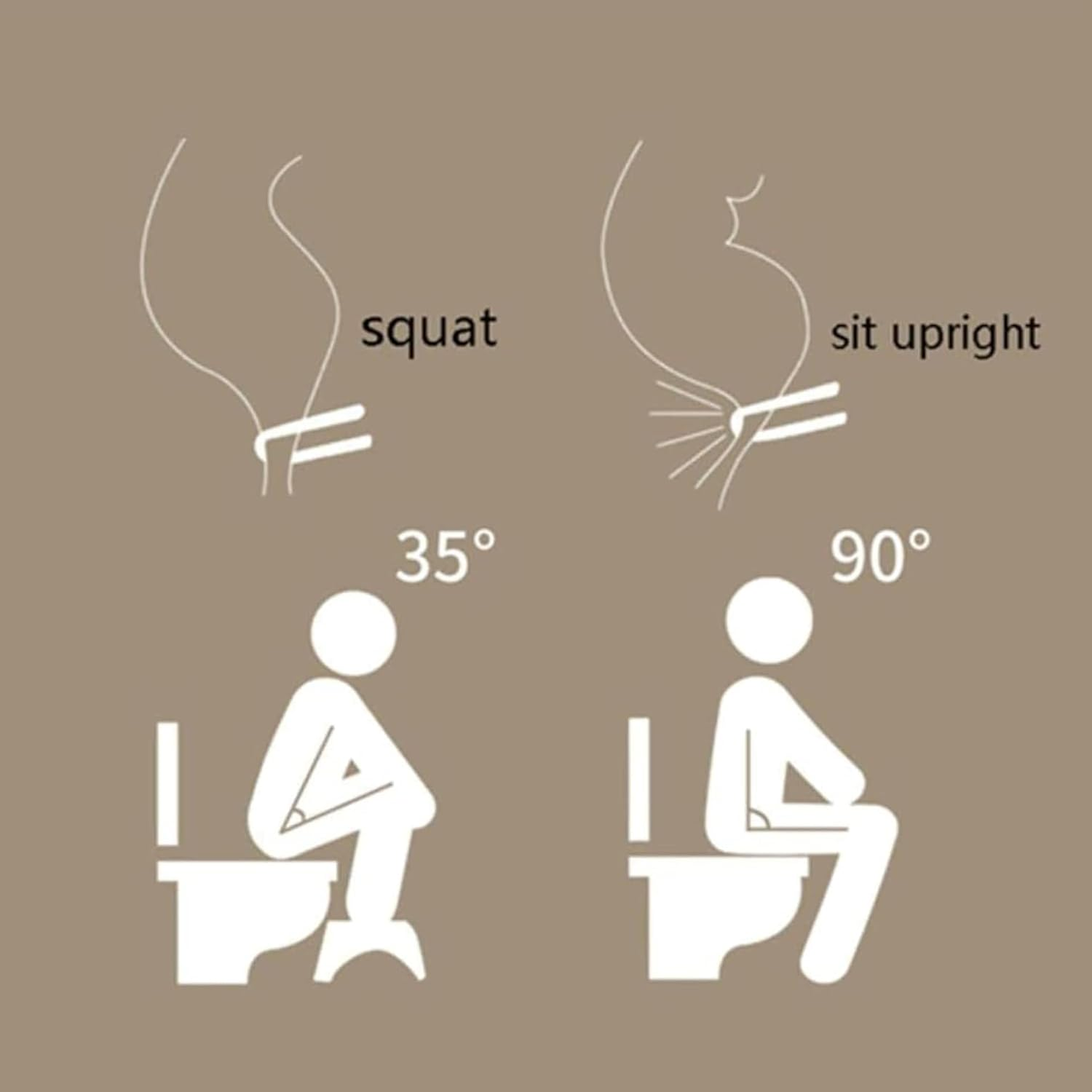 Detachable Multi-Functional Toilet Stool, Portable Squatting Step Stool for Home Bathroom, Bathroom Accessories for Kids and Adults, Lightweight and Durable image number 1