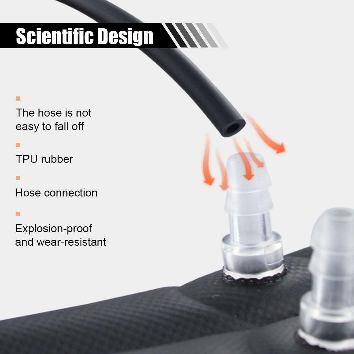 Air Wedge Pump, Professional Leveling Alignment Tool, Auto Adjustable Inflatable Air Shim Bag, Max Load 300LB Air Wedge Bag Pump for Car, Home Use, Door, Window (2PCS) image number 6