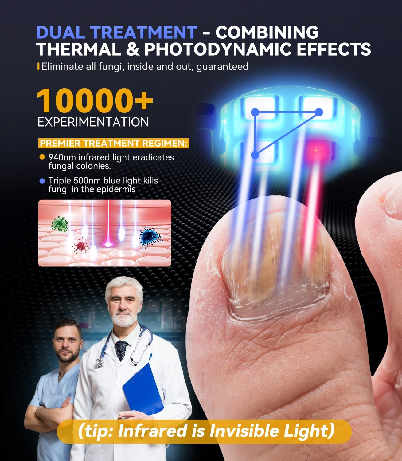 XSWCCJJ Top Upgrade Antifungal Laser02