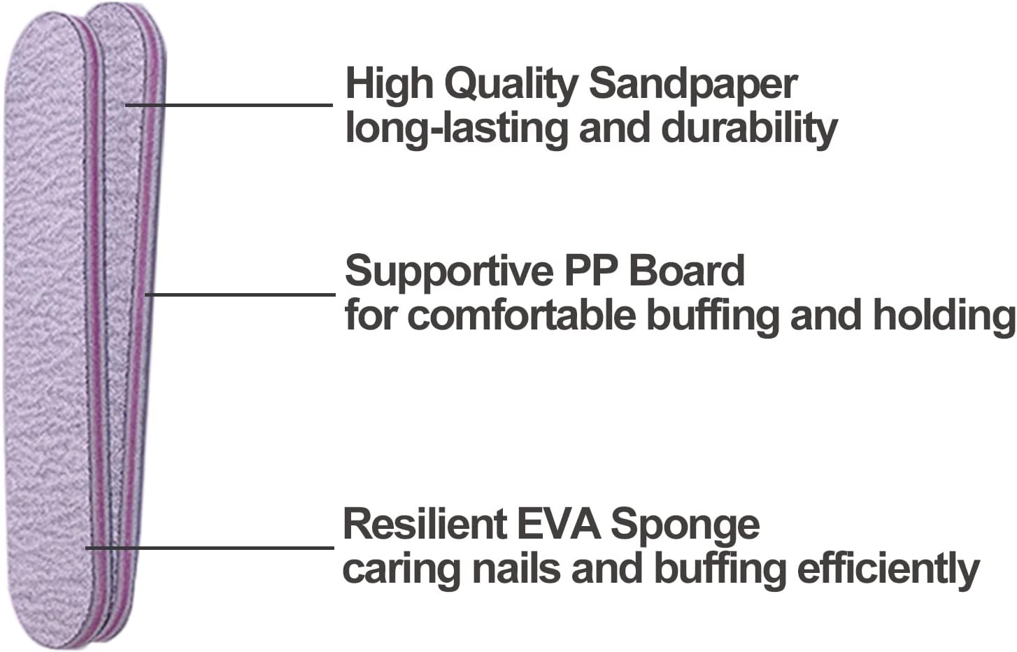 Nail Files (50 Pack), 3.6 Inches Emery Board Nail Files for Acrylic and Natural Nails, 100/180 Grit Small Double Sided Fingernail Filer Bulk Mini Professional Finger Nail Filer Manicure Set Gray image number 1