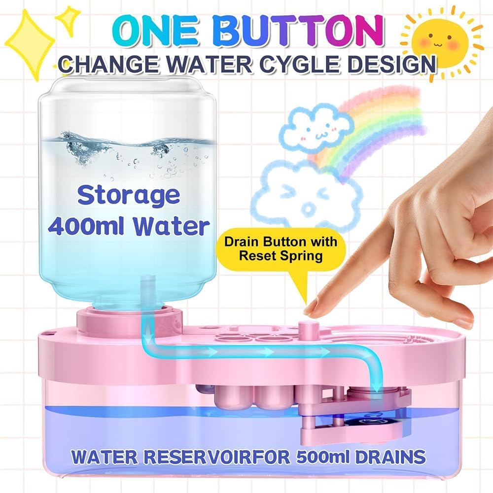 1 PCS Pink Transparent Paint Brush Cleaner Tool,Universal Crafts Water Cycle Watercolor Brushes Rinse Dispenser with Holder and Palette,Washing My Brush,Painting Art Supplies for Artist Beginner Kid image number 4