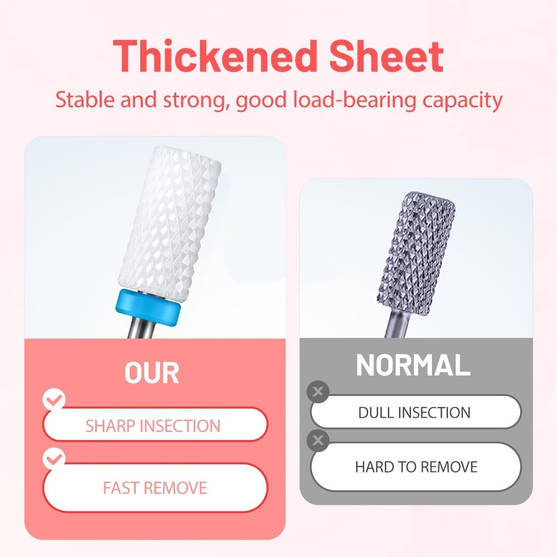 4-Piece Ceramic Nail Drill Bit Set for Acrylic Gel Nails, Corn Shape, Professional Nail Cutter Bits, Manicure, Pedicure, Drill, Nail File Machine, Grinding Head Attachment, Felt Polisher for Shaping image number 2