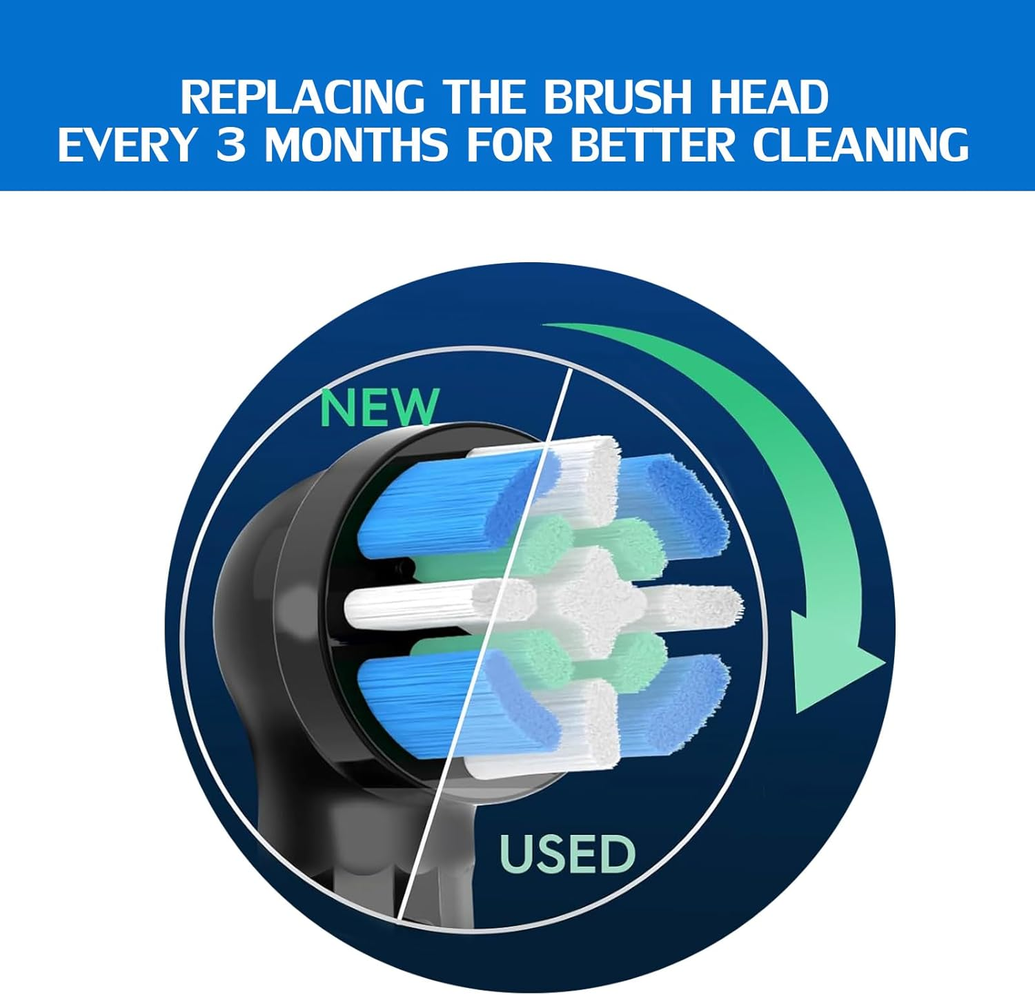 Io Ultimate Clean Toothbrush Heads Compatible with Oral-B Io 3/4/5/6/7/8/9/10 Series, Gentle Care Replacement Brush Heads