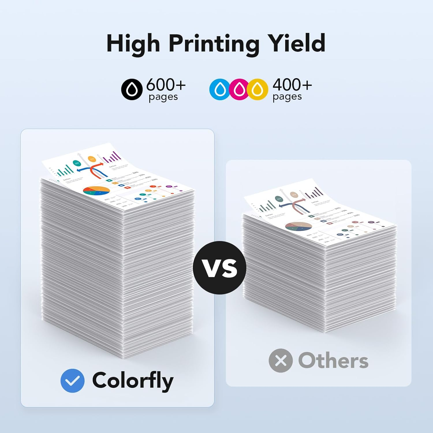 Colorfly Remanufactured 640 XL 641 XL Ink Cartridges Replacement for Canon 640XL 641XL Combo Pack Pg640Xl Black Cl641Xl Color Works for Pixma MG3660 TS5160 MG2260 MG2160 MG3160 (1 Black 1 Color) image number 4