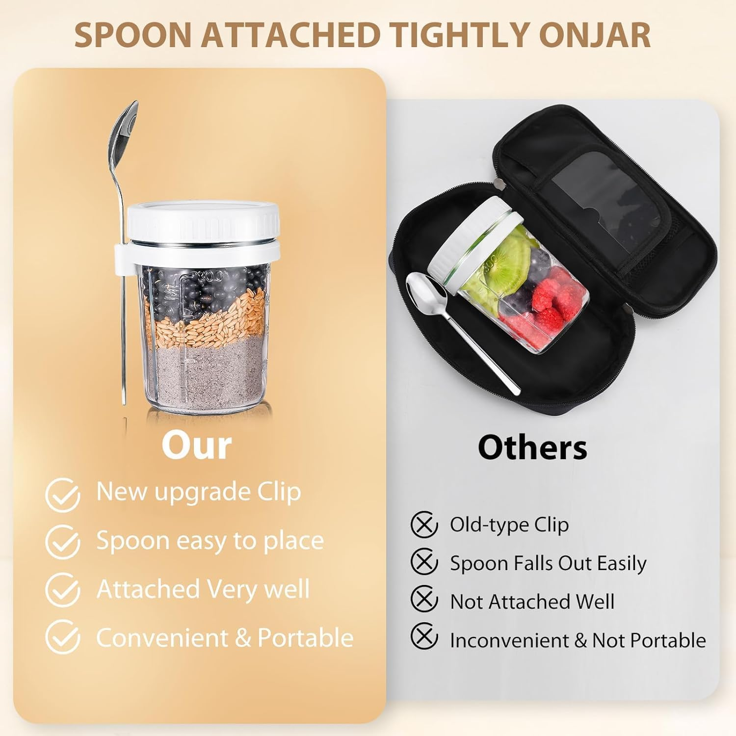 Heyinova Overnight Oats Jars,Overnight Oats Containers with Lids and Spoons, Airtight Oatmeal Container with Measurement Marks, Mason Jars with Lid for Cereal on the Go Container (4 White) image number 5