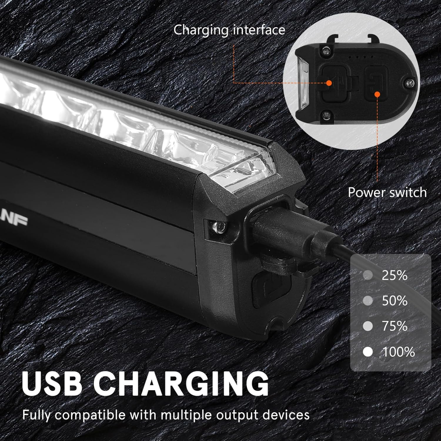 Mipcase Bike Light Bar: Rechargeable Bicycle Headlight Led Outdoor Floodlight Flashlight Bike Taillight, Bright Bike Light for Night Riding image number 3