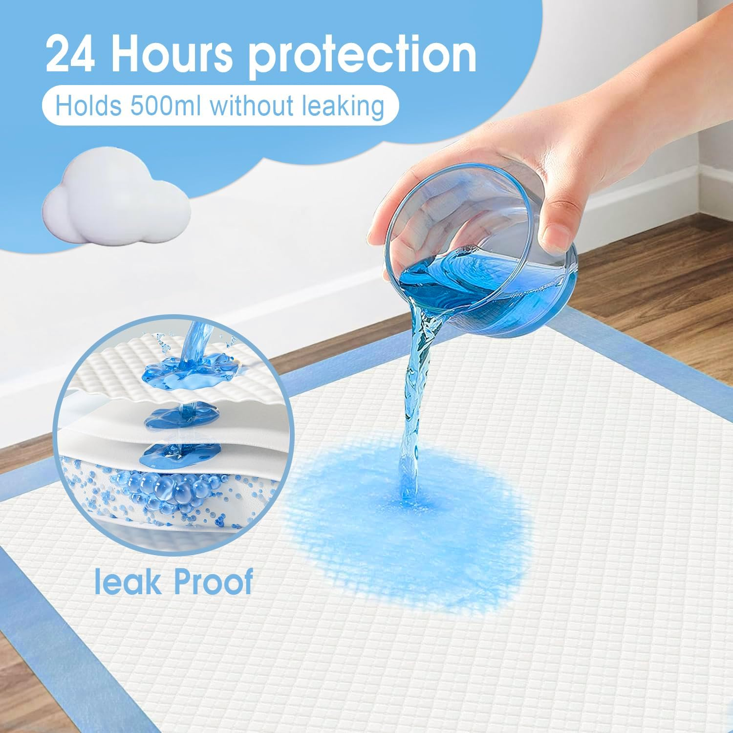 Felic 80-Count Disposable Bed Pads 90X60Cm, Baby Diaper Changing Pads Large, Economy Pads Adult Incontinence Bed Pee Underpads Absorbent Chucks for Adults,Kids,Elderly, Puppy Pee Pad (2Pack-80Pcs) - 2Pack-80Pcs image number 2