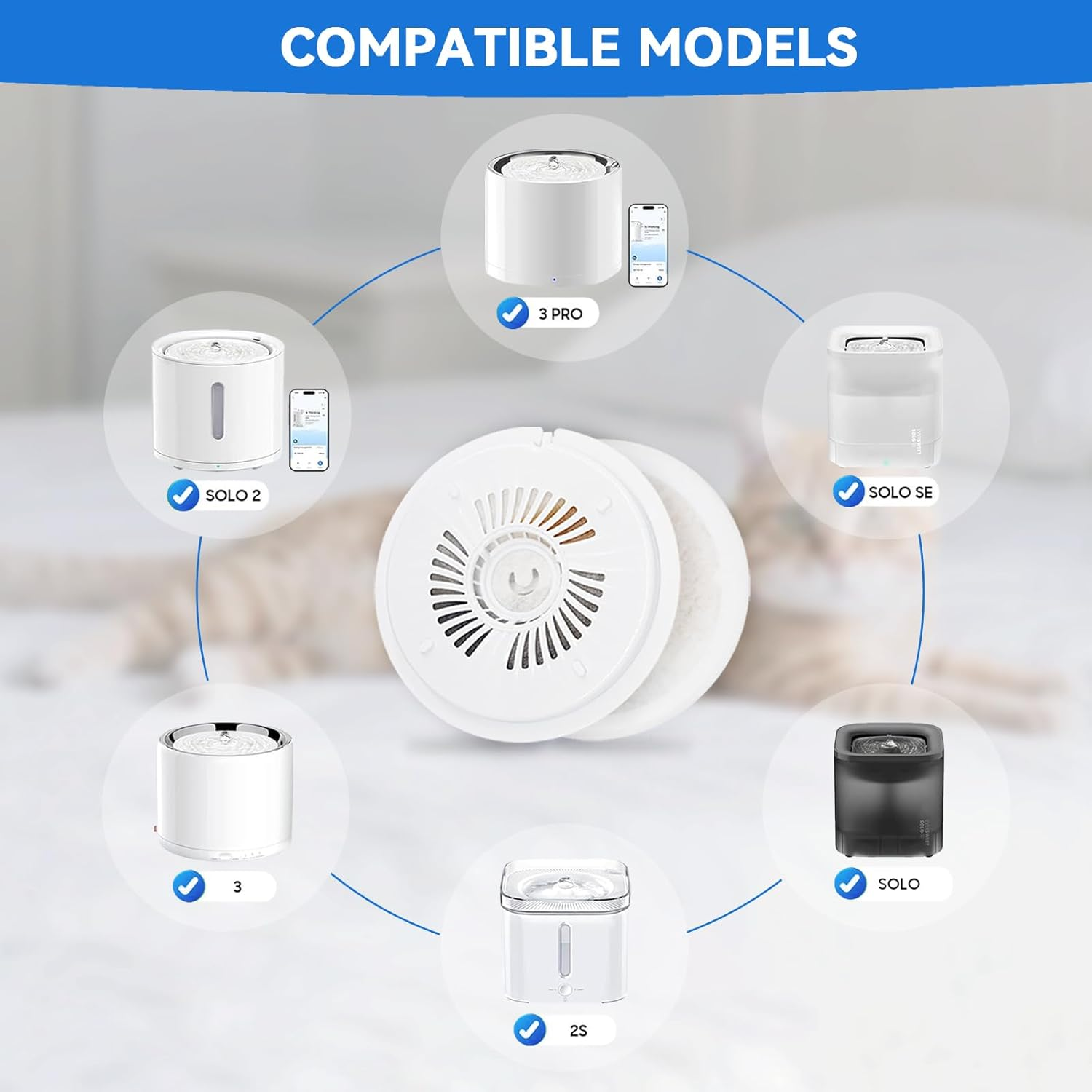 Cat Fountain Filter for Petkit Eversweet Solo Se/Solo 2/3 Pro/3/2S Cat Drinking Fountain with 10 Sponge Filters (White + Black, 5+5 Pack) image number 2