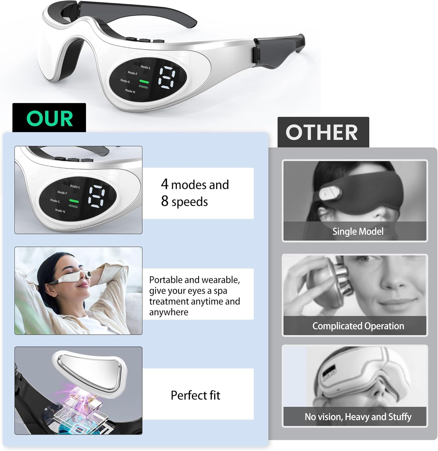 Under-Eye Red Light Therapy Device, Glasses for Dark Circles, Eye Bags, and Wrinkles image number 1