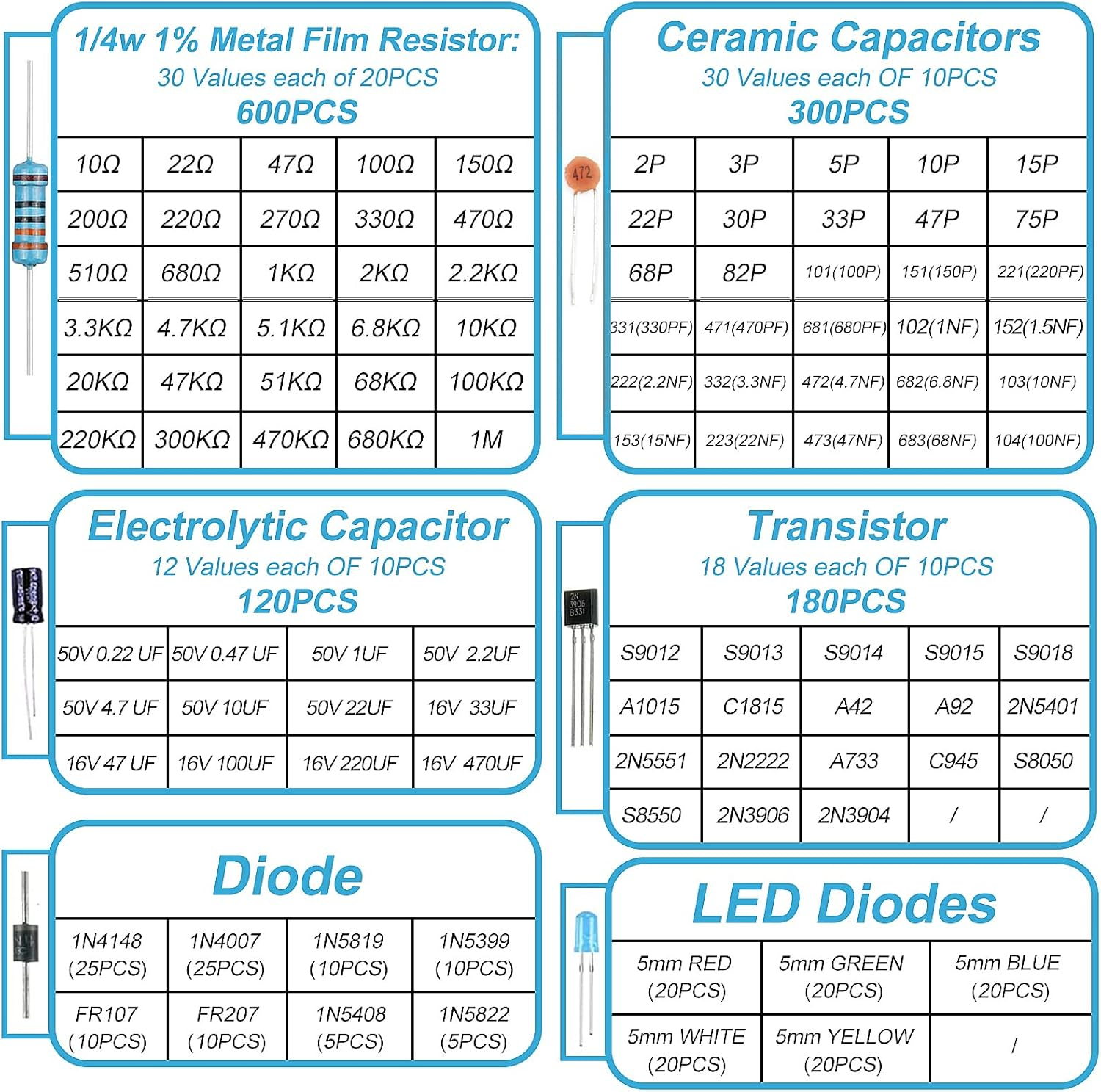 1400Pcs Basic Electronics Component Assortment Kit, Electrolytic Capacitor, Ceramic Capacitor, LED Diode, Common Diode, Resistor, Transistor Component for Arduino, Electronic DIY Project image number 5