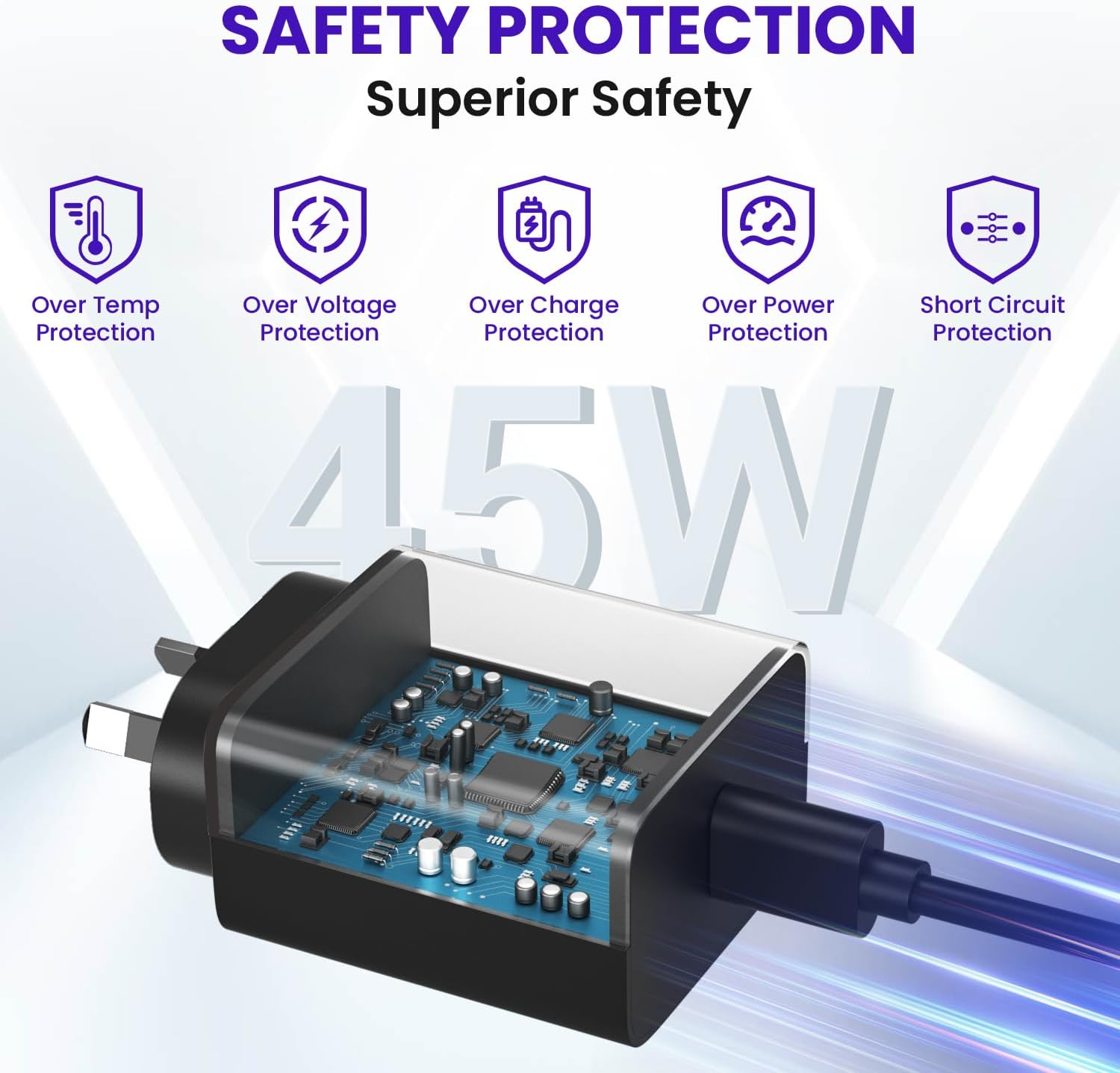 45W USB C Fast Charger for Samsung Type C Android Phone Charging with with 5FT Cable for Samsung Galaxy S24 S23 Ultra/S23/S23+/S22/S22 Ultra/S22+/Note 10/20/S21/S20 image number 6