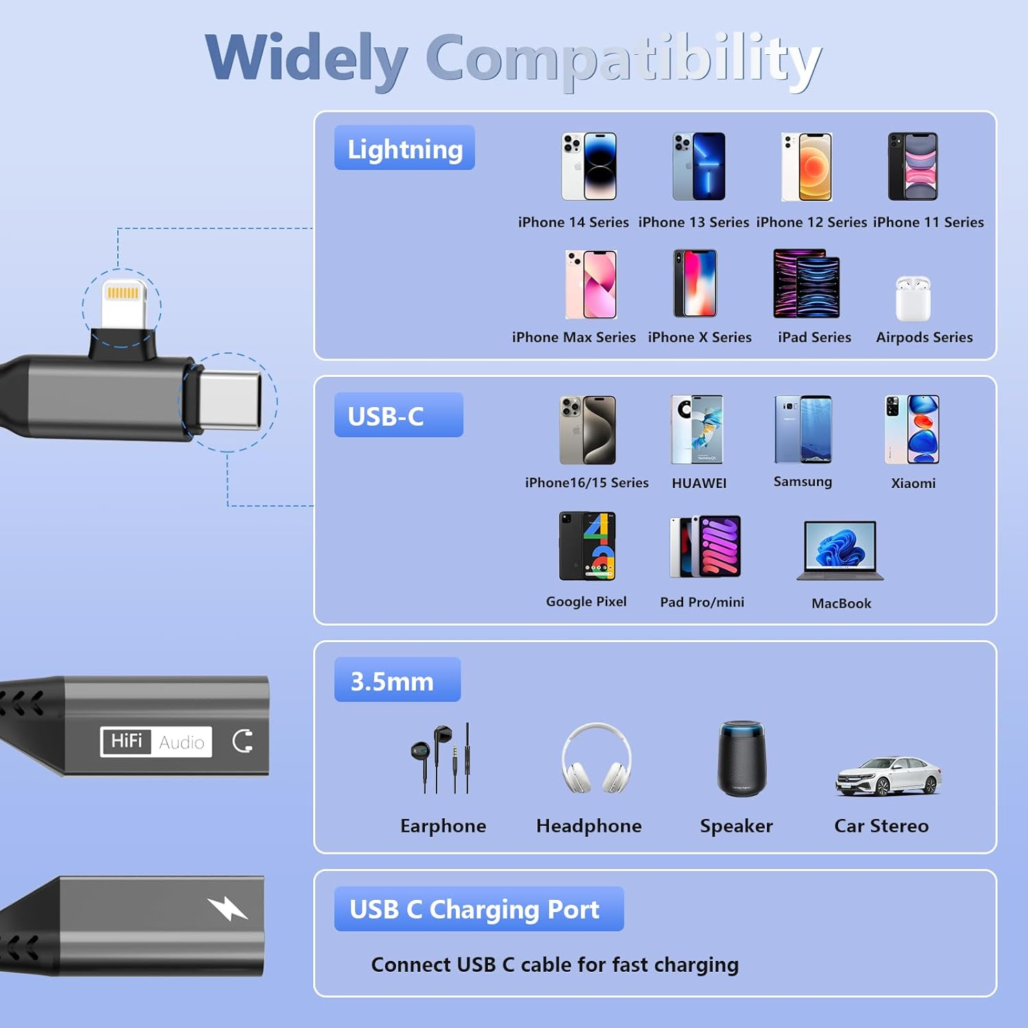 2 in 2 Magnetic Lightning + USB C to 3.5Mm Headphone Jack and Charger Adapter for Iphone, PD60W Hi-Res Aux Audio Headphone Splitter Cable Adapter for Iphone 16 15 14 13 12 11 Xr/Ipad/Ipad/Samsung S25 image number 4