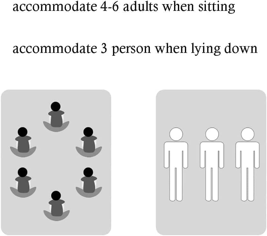 Picnic Mat,Large Sandproof Waterproof Camping Portable Travel Blanket, Foldable Blanket Beach Mat Handy for Outdoor Indoor Family Beach Park Grass,Hiking, Music Festiva (Red White Grid) image number 5