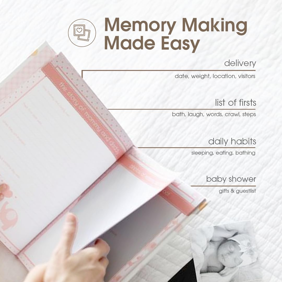 Lil Peach First 5 Years Baby Memory Book, Cherish Every Precious Moment, Pink & Peach Confetti Polka Dots - Safari Train Baby Book image number 2