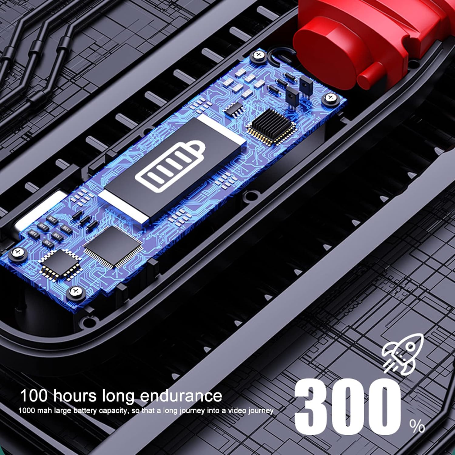 TOPINCN Multifunctional Neckband Headphones Wireless Earbuds Hifi Stereo Deep Bass for Sports, Stable to Wear Ergonomic Design Long Battery Life for Video Journeys, 1000Mah image number 3