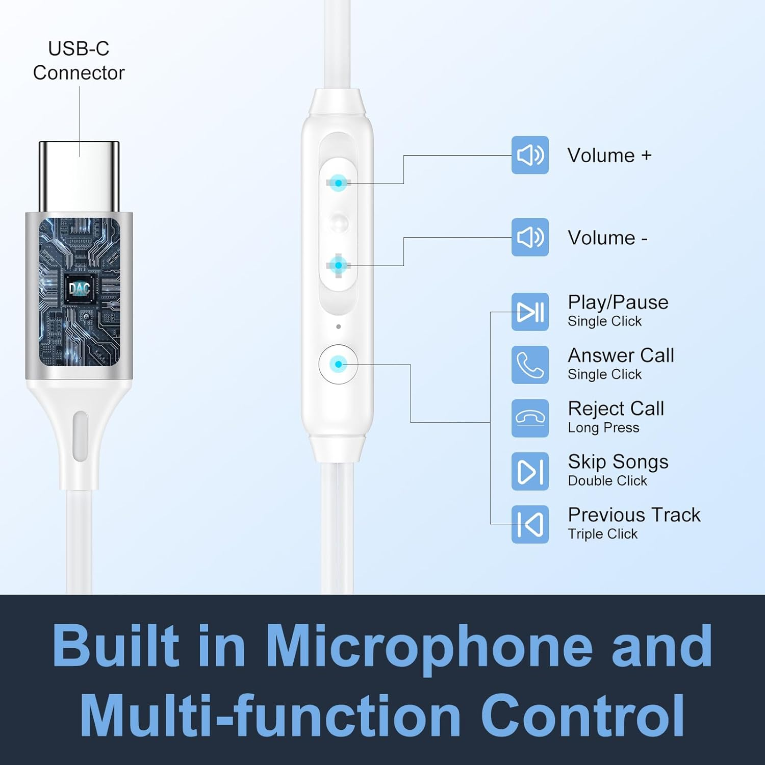 For Iphone 17 Pro Max USB C Wired Ear Buds for Iphone 17 17 Pro 17 Air 16E 16 Pro Max 15 plus 15,USB Type C Headphones with Microphone Earphone Earbuds for Samsung Galaxy S25 Ultra S24 S23 A17 A36 A56 image number 2