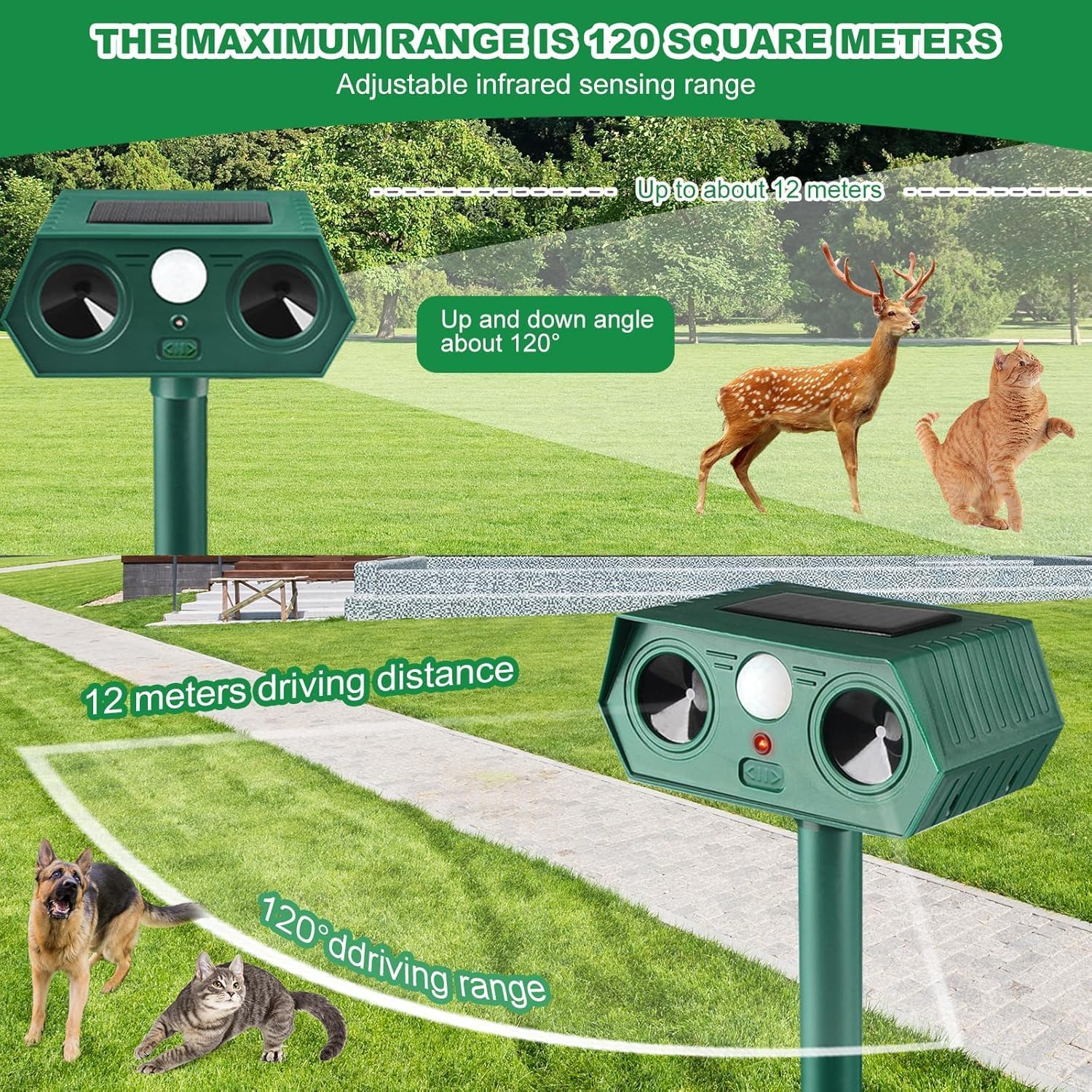 ​Cyperever Solar Powered Ultrasonic Animal Repeller Outdoor, Cat Repellent Possum Deterrent Bird Deterrent Snake Repellent, Motion Sensor & Dual Speakers for Dogs Foxes Rodents​​ 2 Pack image number 1