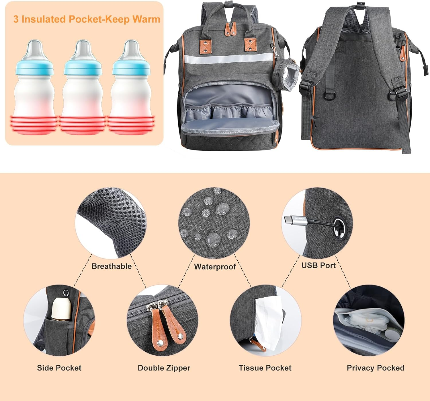 Romon Changing Bag, Baby Changing Backpack, Casual Backpack, Changing Bags, Large Changing Backpacks, Mommy Bag, Nappy Bag with Multifunctional Baby Bags/Mobile Changing Mat/Pram Straps for Mum Dad image number 1