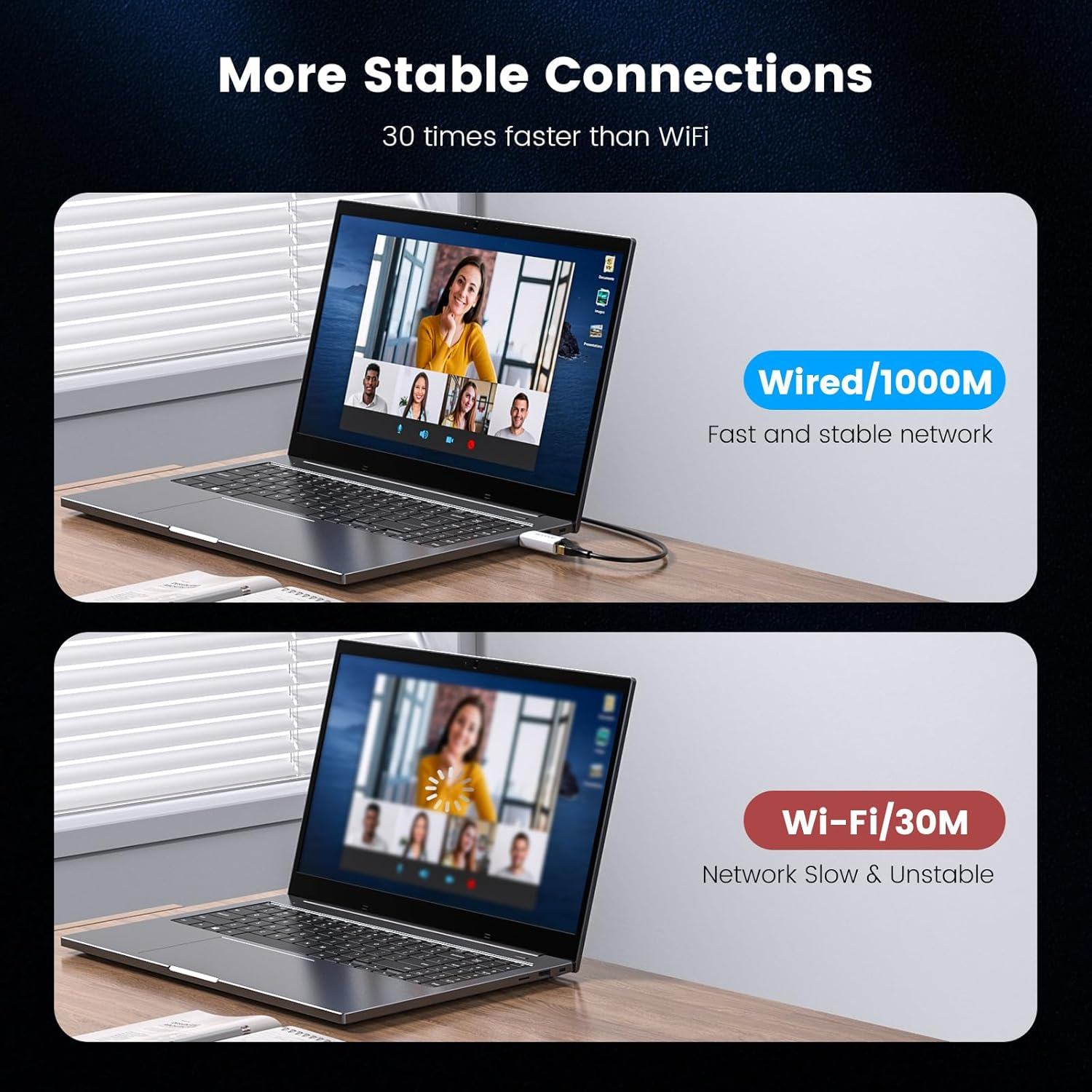 MOGOOD USB 3.0 to Ethernet Adapter, USB 3.0 to Gigabit Ethernet Network Adapter, USB to RJ45 Lan Adapter, 100/1000 Mbps RJ45 Internet Adapter for Chromebooks, Laptops, Desktops, Macbooks, Surface Pros image number 1