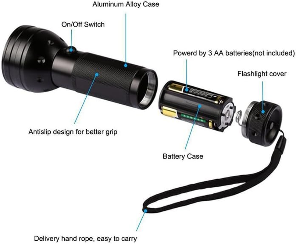 UV Lighttorch - 395Nm Powerful Black Light Flashlight | Multi-Purpose UV Light for Pet Urine Detection, Ghost Hunting & Stain Inspection image number 1