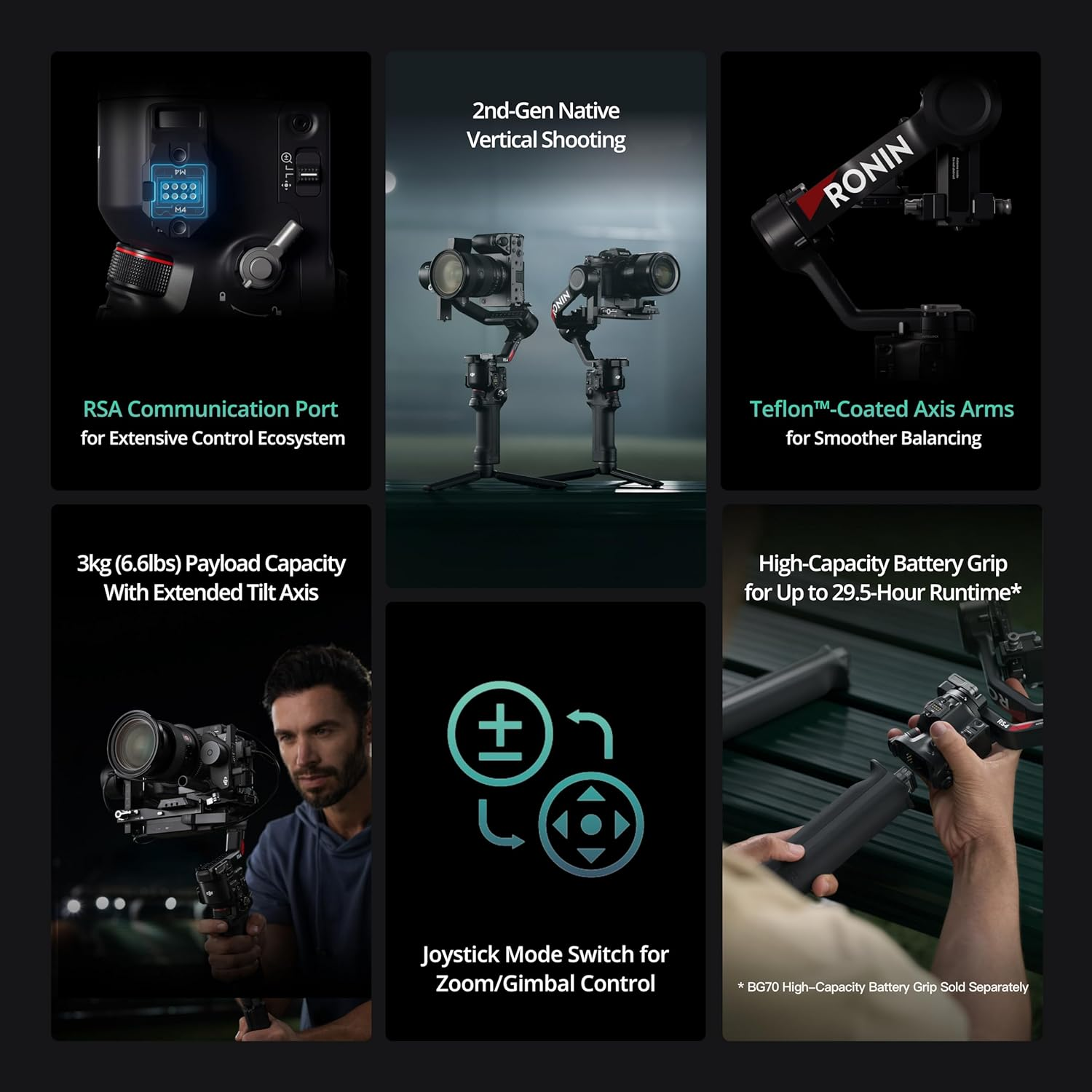 DJI RS 4, 3-Axis Gimbal Stabilizer for DSLR and Mirrorless Cameras Canon/Sony/Panasonic/Nikon/Fujifilm, 2Nd-Gen Native Vertical Shooting, 2-Mode Switch Joystick, Teflon Axis Arms, Camera Gimbal image number 6