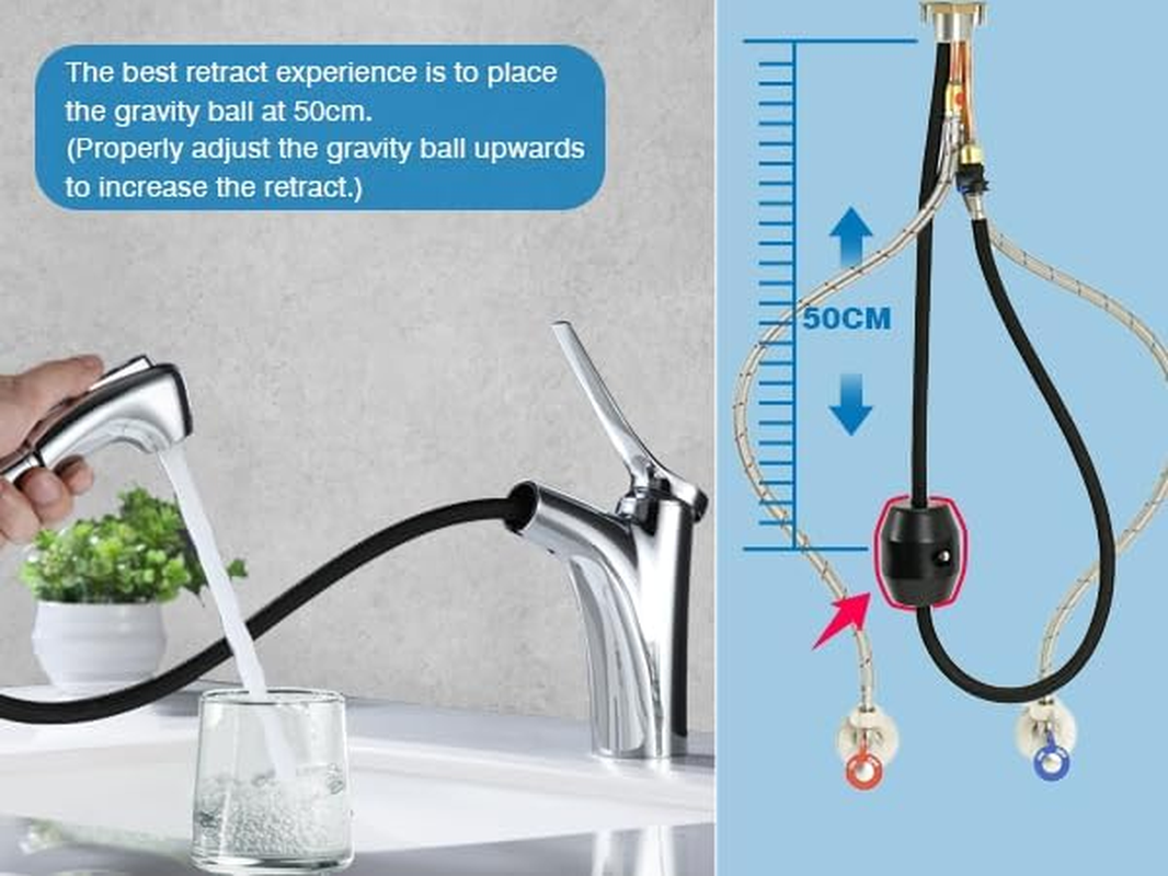Decaura WELS Bathroom Basin Mixer Tap with Pull-Out Spray Head 2-Function Brass Basin Faucet (Chrome) image number 5