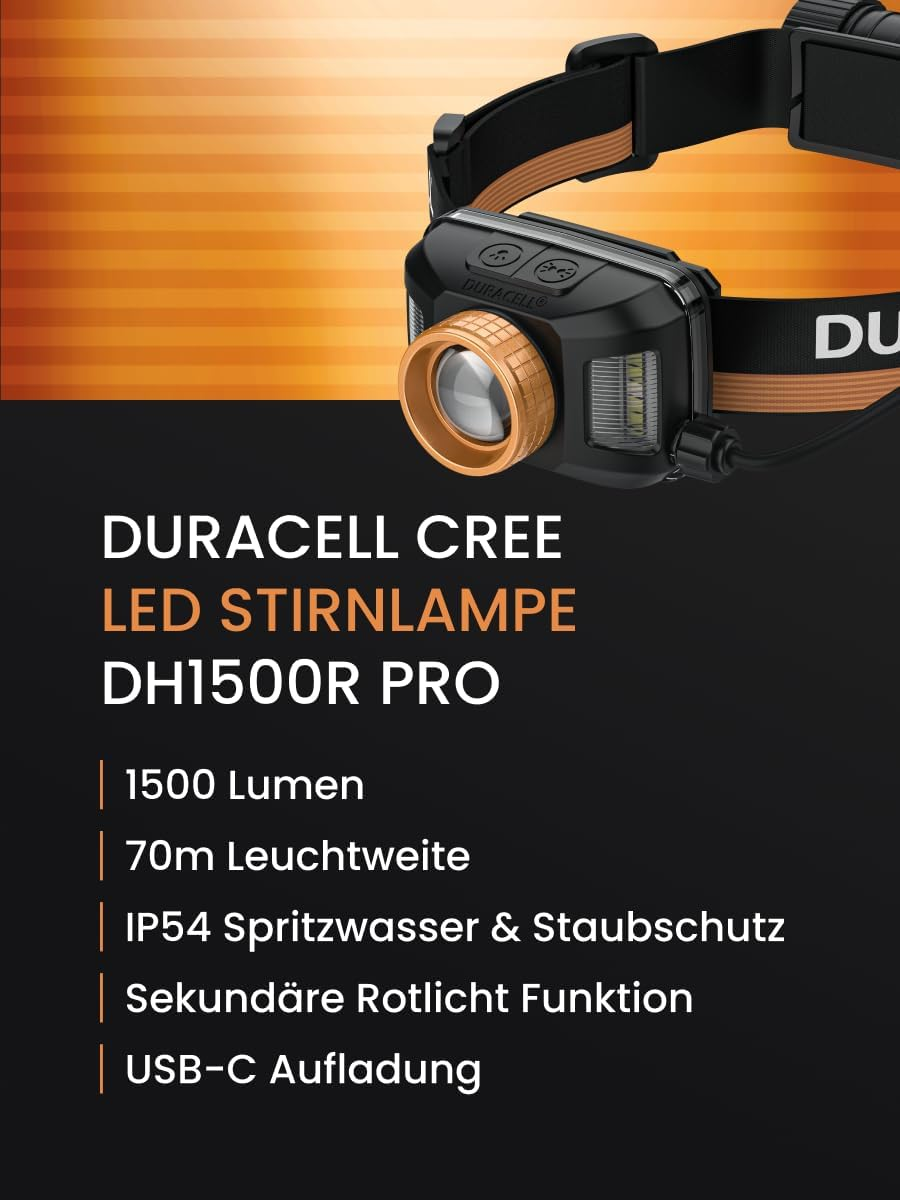 Duracell DH1500R Pro LED Headlamp - 1500 Lumens, Focusable, 50 M Beam Range, Red Light Function, USB-C Rechargeable, 18650 Li-Ion Battery, Various Light Modes, Splashproof, Includes Gift Box