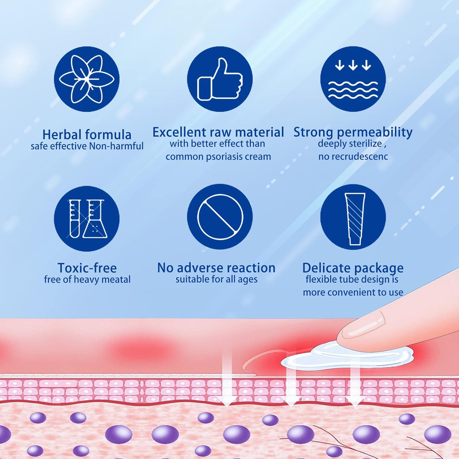 Moisturising Skin Care Cream for Body &ndash; Hydrating & Nourishing Formula &ndash; Soothing Daily Skin Moisturiser for Dry or Rough Skin image number 2