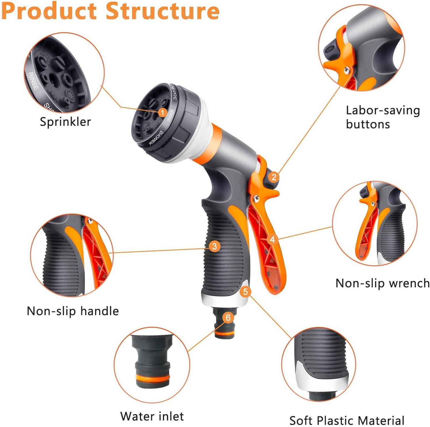Garden Hose Pipe Spray Gun Set, 8 Adjustable Patterns High Pressure Spray Nozzle, with Hose Connectors, Perfect for Watering Plants or Lawns, Shower Pets, Car Washing, Cleaning Windows