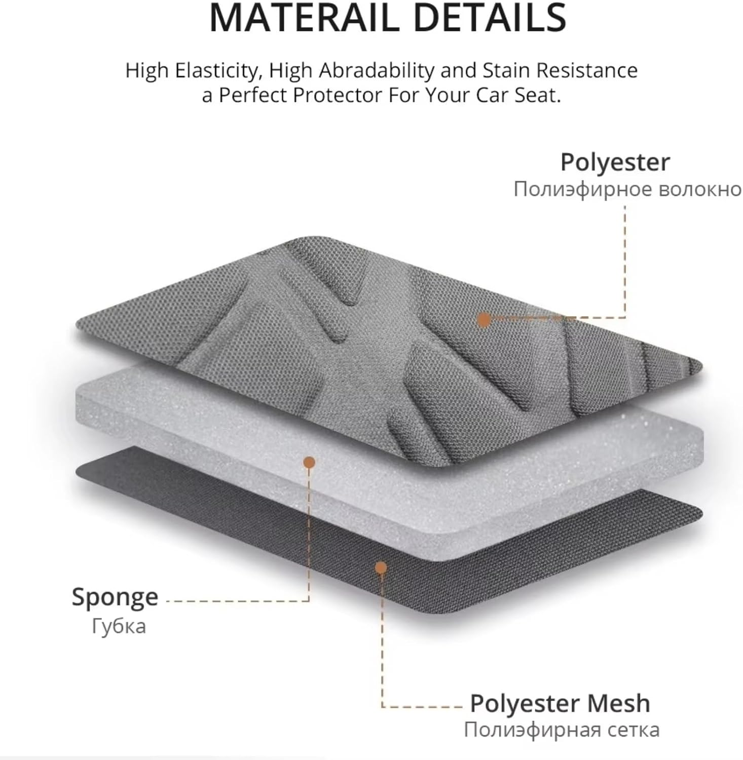 Vehicle Seat Cover Universal for VW LT T4 T5 Car Seat Covers for Transporter/Van Universal Leather,Truck Interior Accessories(Black Polyestor)