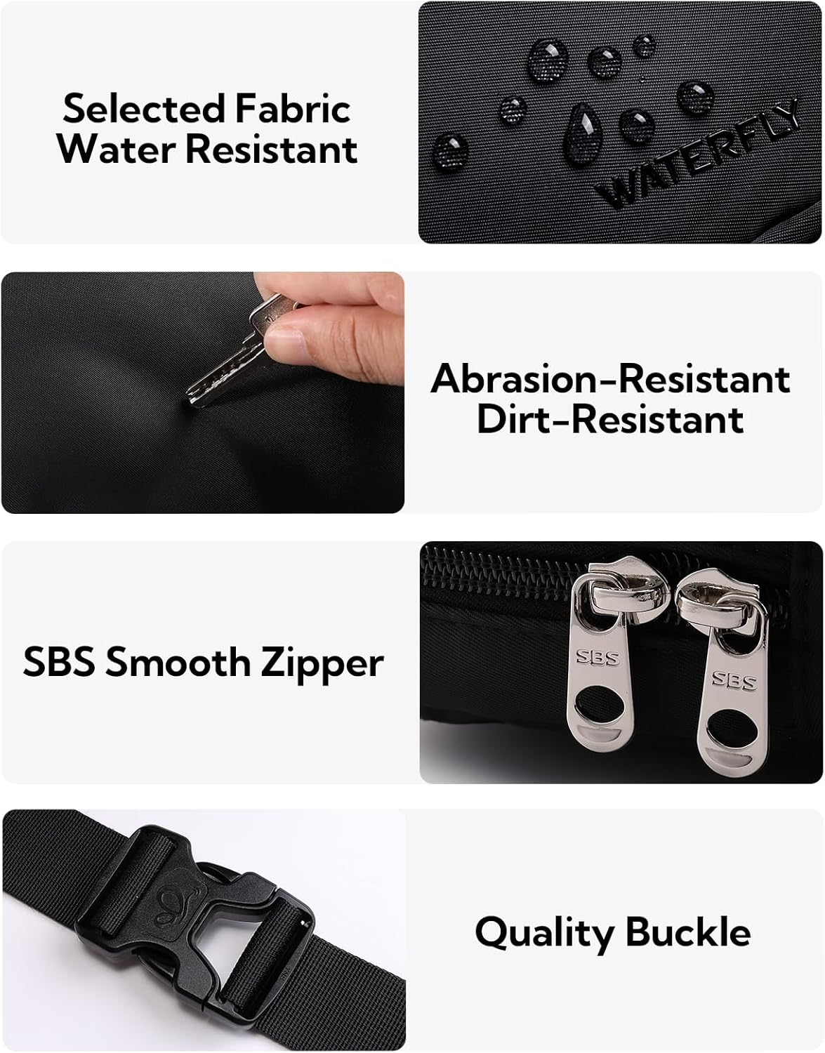 WATERFLY Fanny Pack Waist Bag: Belt Bag for Women Men Crossbody Bags Theft Fashion Waist Packs for Hiking Running Travel Walking, Black, Small, Belt Bag image number 1