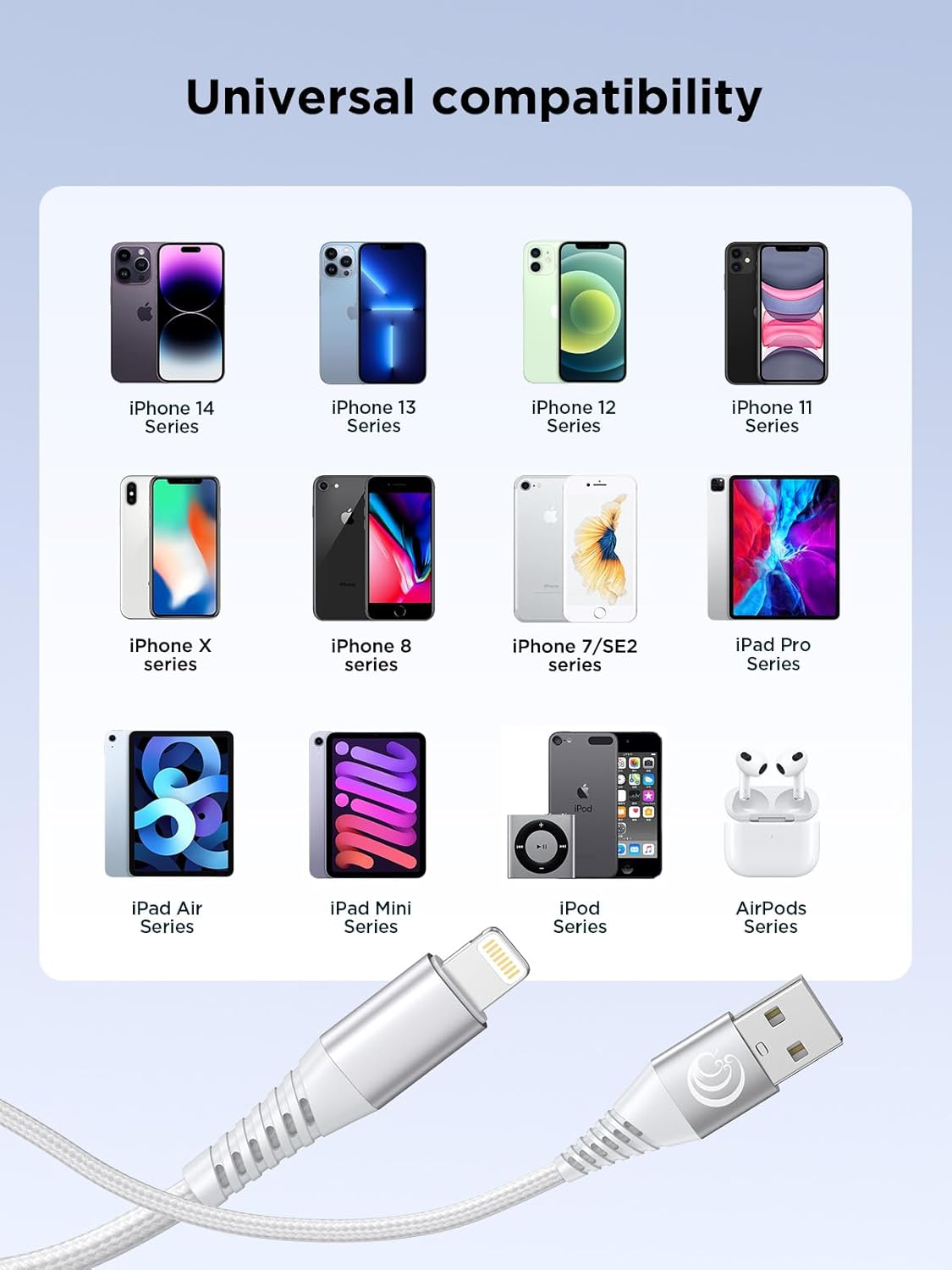 Yosou Iphone Charger 3M 2Pack, Long USB a to Lightning Cable Apple Mfi Certified Iphone Charging Cable Braided Iphone Cord Fast Charge for Iphone 14 13 12 11 Pro Max XR XS 10 8 7 plus 6, Ipad image number 3