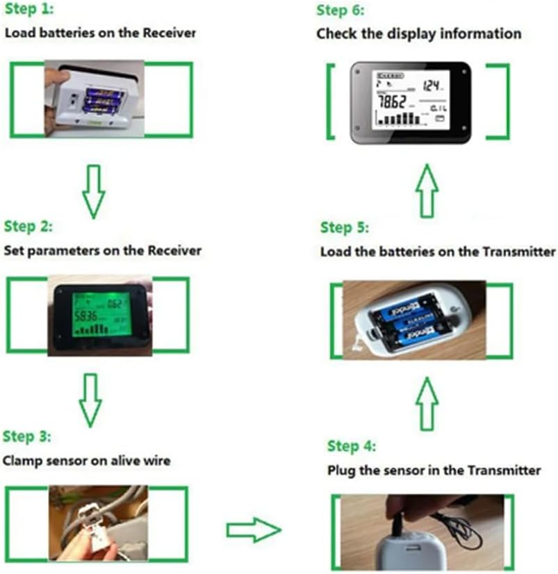 Wireless Electricity Monitor to Track Usage in Real Time for Single or Three Phase Power Meter Easy to Use image number 6