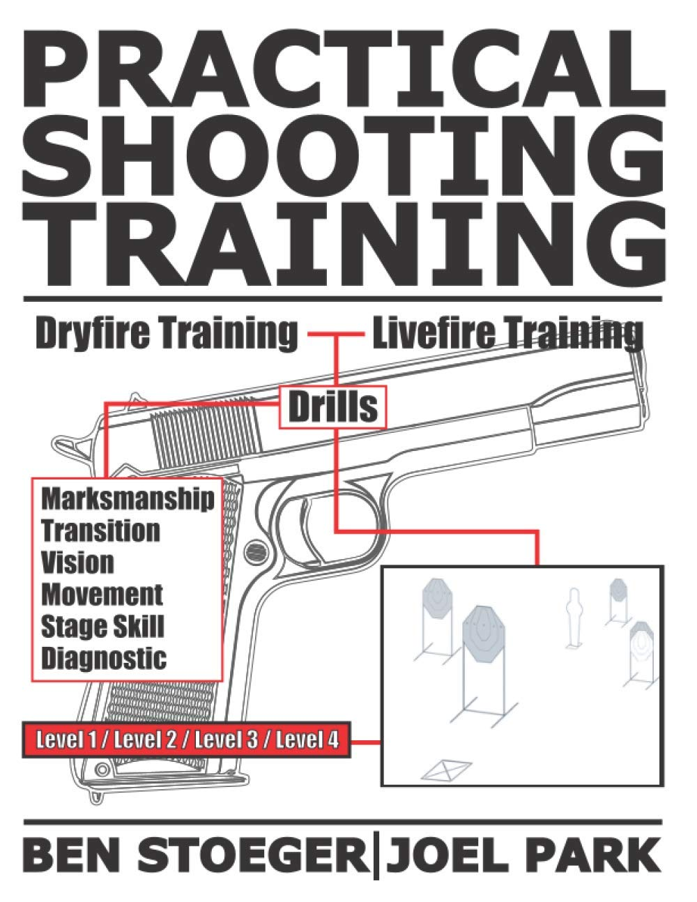 Practical Shooting Training image number 1
