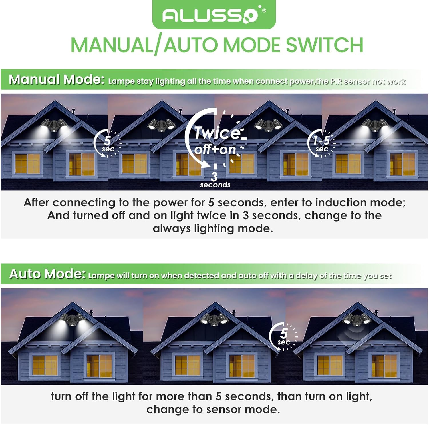 ALUSSO LIGHTING 25W 2000LM LED Security Lights with Motion Sensor 3CCT Adjustable 3000K 4000K 6500K Double Sensor Wall Light IP54 Waterproof Floodlights for Garden Patio Yard Porch image number 3