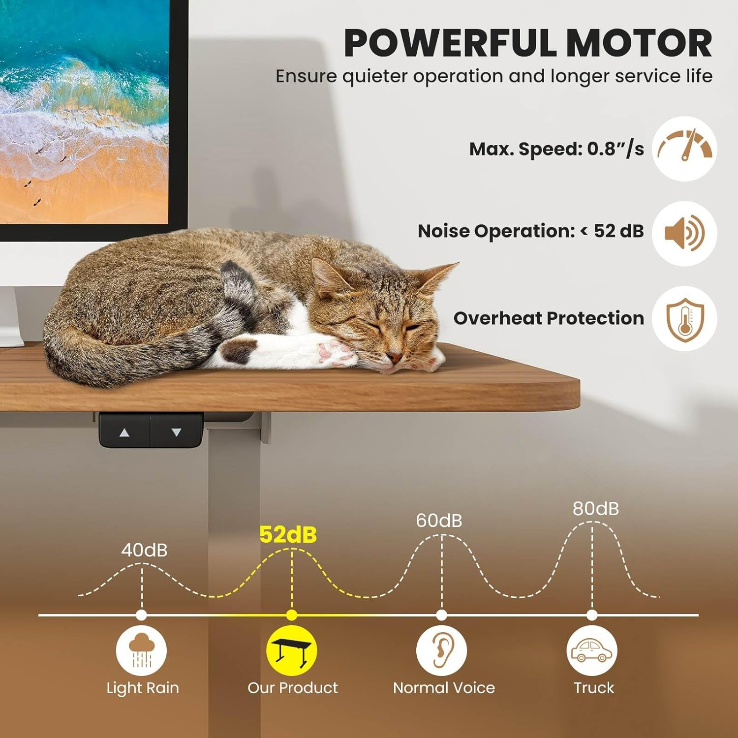 Costway 140 X 70Cm Electric Standing Desk, Height Adjustable Sit Stand Desk with Cable Management Hole, Anti-Collision Technology, Computer Workstation for Home Office (Natural) - Rustic Brown image number 3