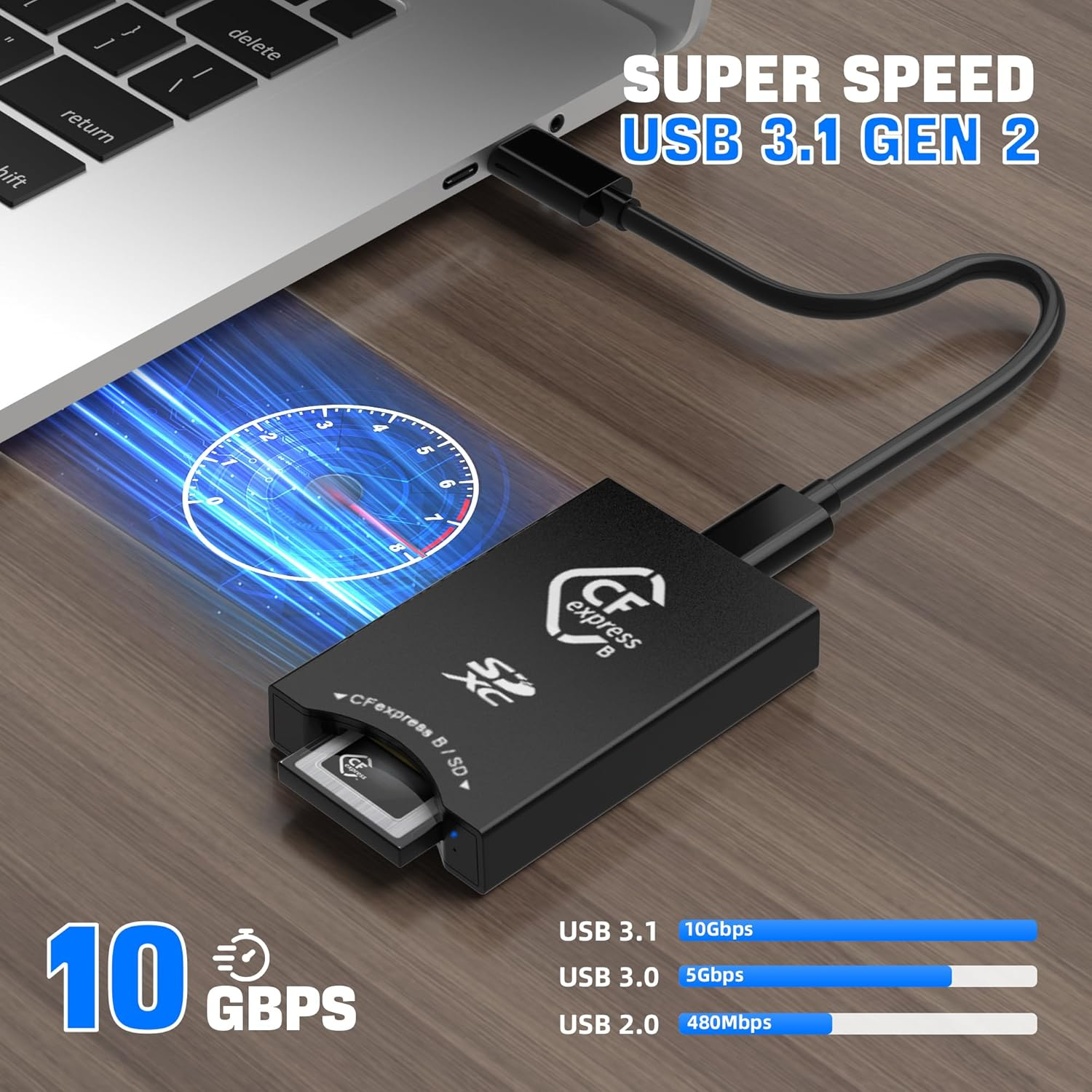 Cfexpress Type B USB3.2 GEN 2 10Gbps Card Reader, Dual Slot Portable Cfexpress Type B/SD Memory Card Adapter with USB A/USB C Connectors, Camera Card Reader Compatible with Windows/Mac Os/Linux image number 1