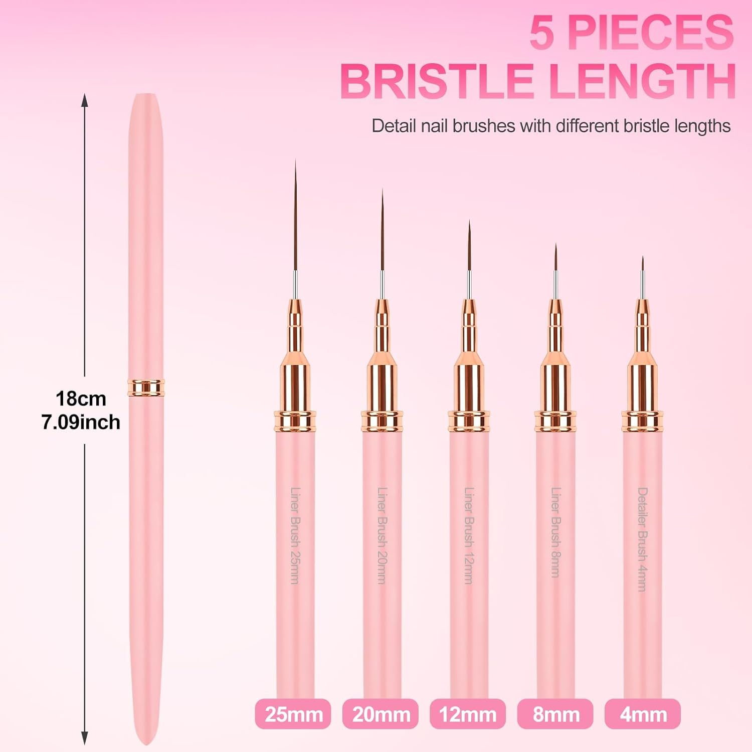 Sularpek Nail Art Liner Brushes, 5Pcs Nail Painting Design Brush Set for DIY & Professional Use - Fine Drawing, Long Lines, Thin Details - Sizes 4/8/12/20/25Mm, Pink image number 1