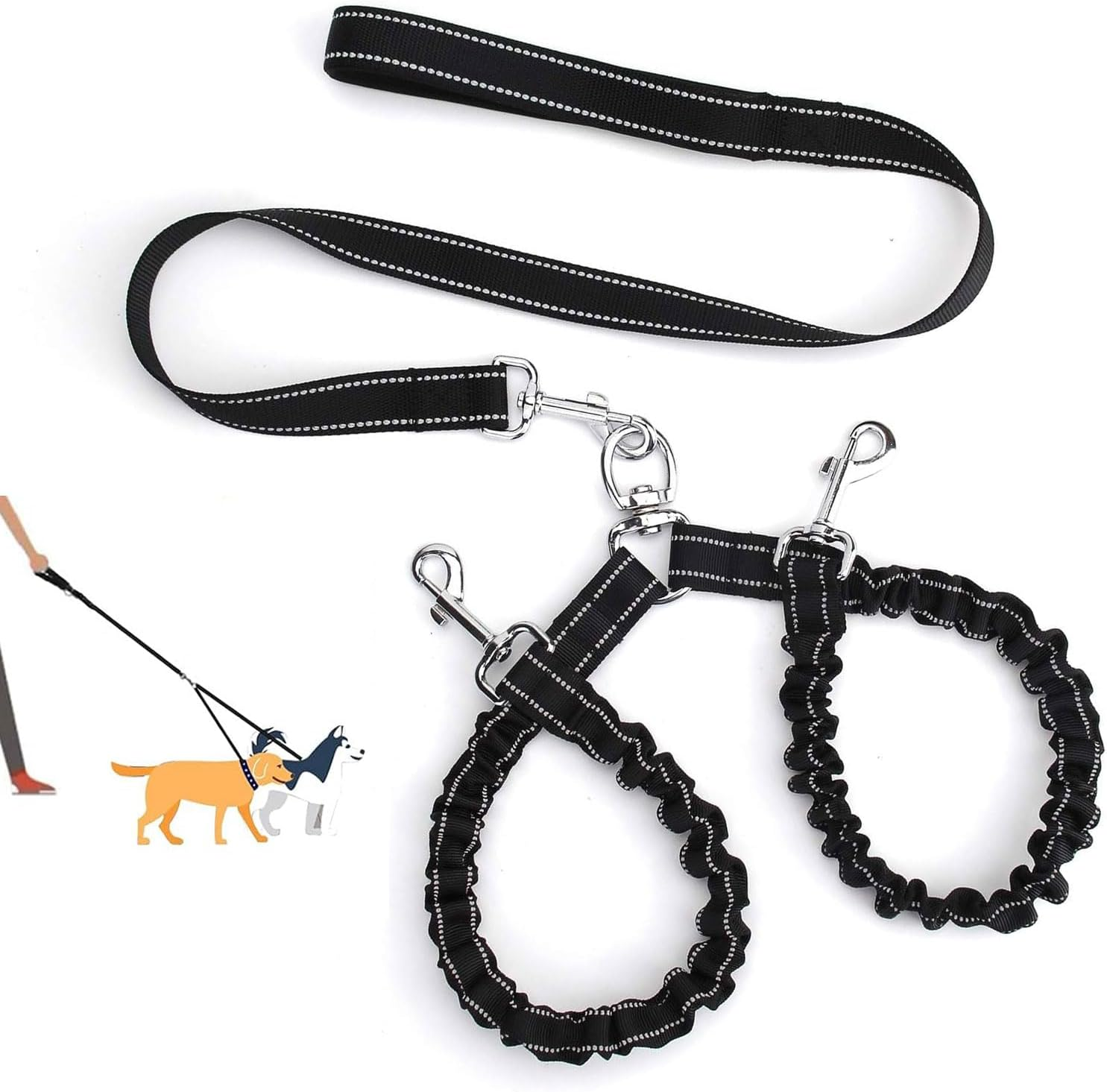 Upgraded Dual Dog Leash, Shock Absorbing Bungee Double Dog Lead, 360&deg; Swivel No-Tangle Walking Leash, Splitter for Training Different Sized Dogs